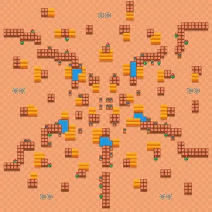 Double Trouble — Duo Showdown map in Brawl Stars