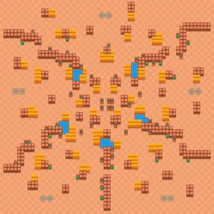 Double Trouble — Trio Showdown map in Brawl Stars