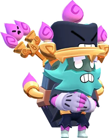 Dynamike skin Haunted