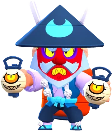 Dynamike skin Tengu Mike