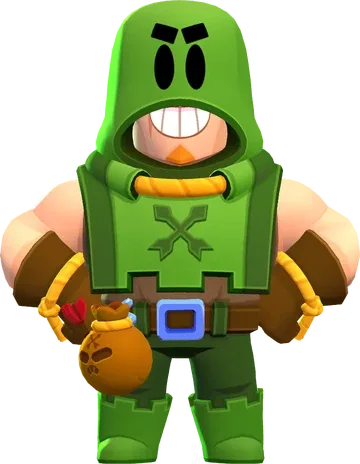 Grom skin Grombin Hood