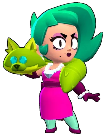 Lola skin Default
